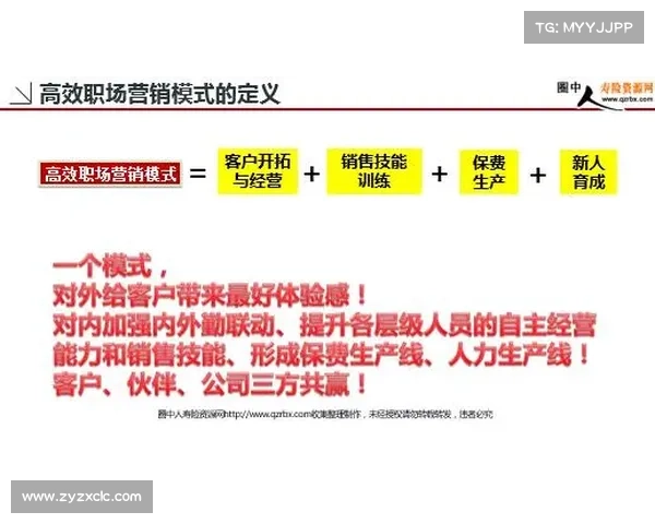 打造高效会议：关键因素揭秘