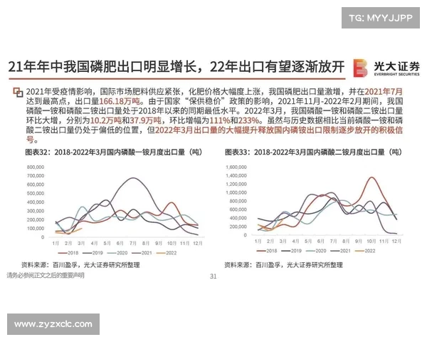 投资欧洲杯的五大策略助力稳健收益提升的方法分析